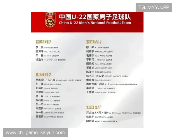 亚洲足球预选赛中国队表现抢眼，提前锁定出线资格，亚洲预选赛国足大名单